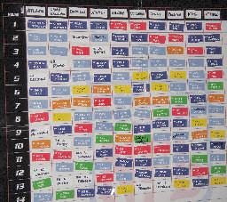 Payton34 2007 draft results