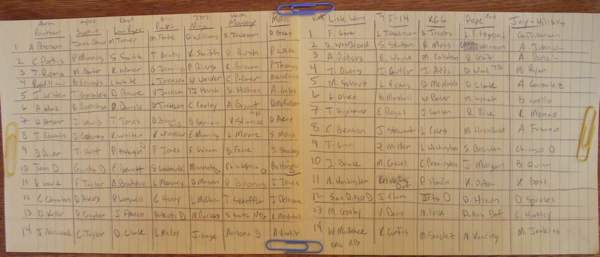 2009 Payton34 draft results