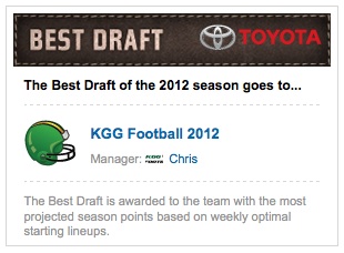 KGG - Toyota best draft winner