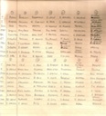 Poap's draft original, page 1