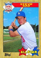 Dodger ROY - Steve Sax, 1982