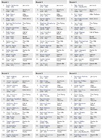 Rounds 1-6 of our draft