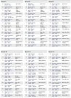 Rounds 1-6 of our draft