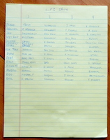 Rounds 1-4