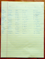 Rounds 5-8