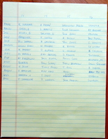 Rounds 13-16