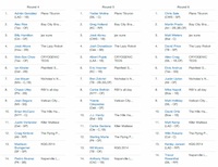 Rounds 4-6