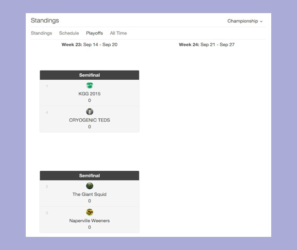 Semis playoff bracket