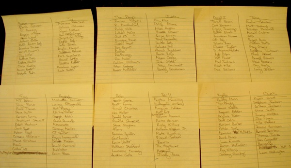 Draft results - thanks Tony