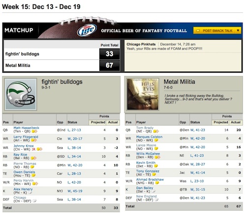 Militia 67, bulldog 33