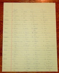 2012 Payton34 draft results