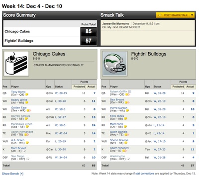Chicago Cake 85, Fightin Bulldog 57 boxscore
