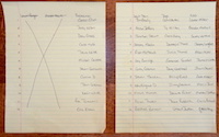 Jay draft notes