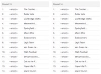Yahoo draft notes