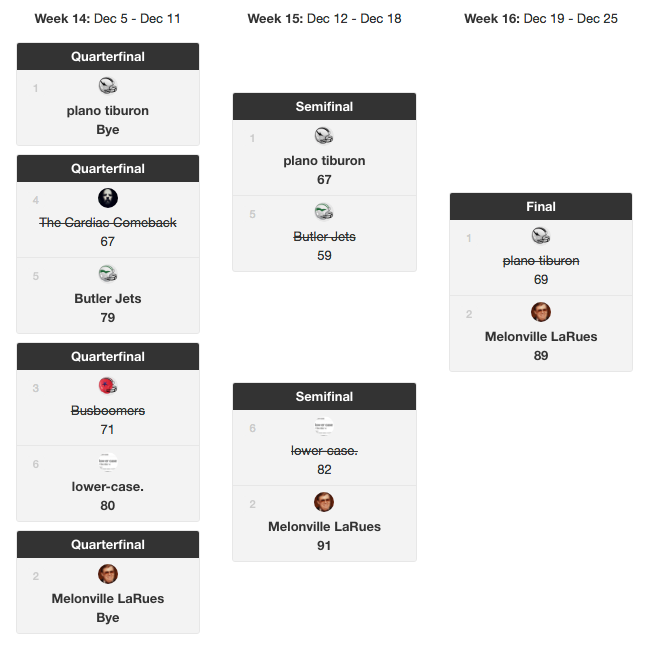 Payton34 playoff bracket